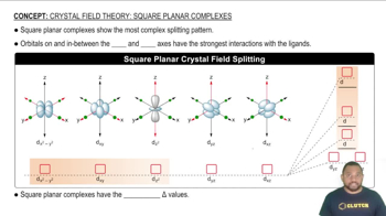 Square planar complexes show the most complex splitting pattern.