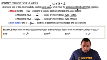 Periodic Table Charges Review  Example