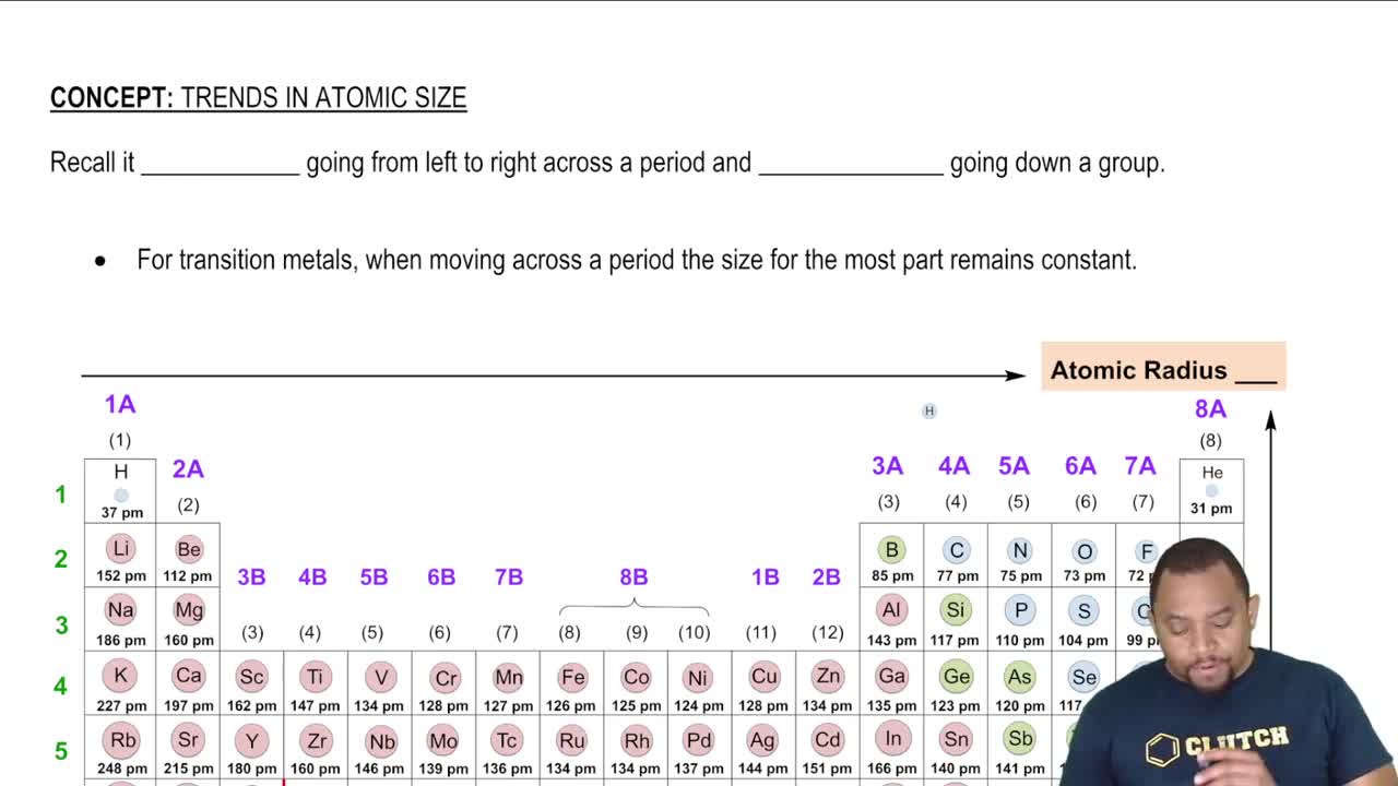 Transition Metals:Atomic Size | Channels for Pearson+