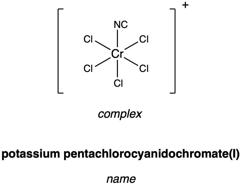 Structure of K3[Cr(CN)Cl5] with name potassium pentachlorocyanidochromate(I).