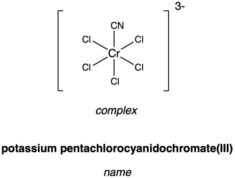 Structure of K3[Cr(CN)Cl5] with name potassium pentachlorocyanidochromate(III).