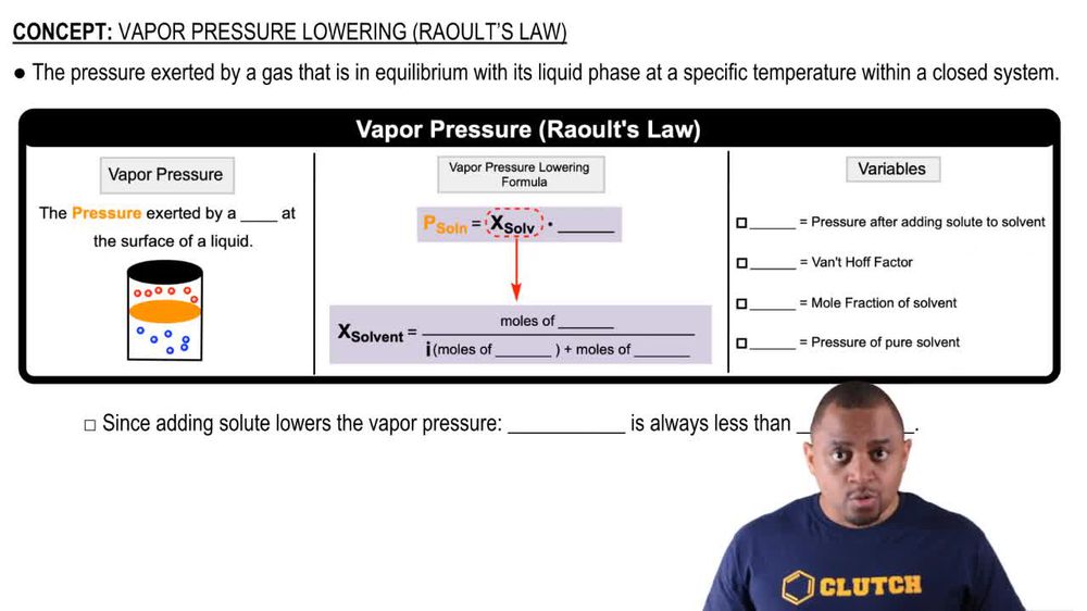 Vapor Pressure Lowering Concept 1