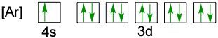 electron orbital diagram