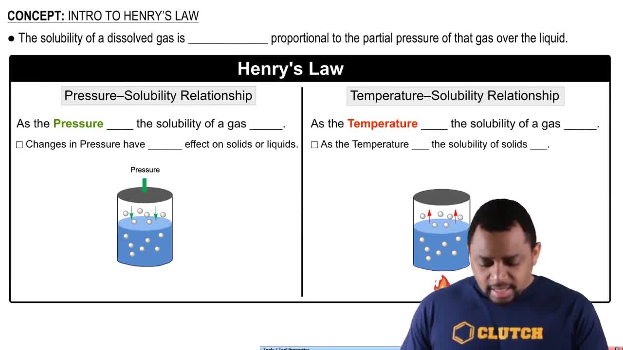 Henry's Law Solubility