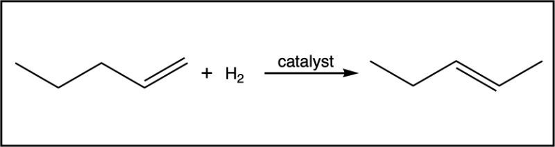 Hydrogenation reaction illustrating reactants and catalyst for organic synthesis.