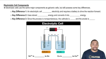 Electrolytic Cell Components