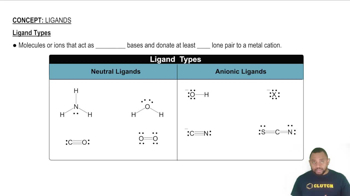 Ligand Types