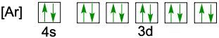 electron orbital diagram