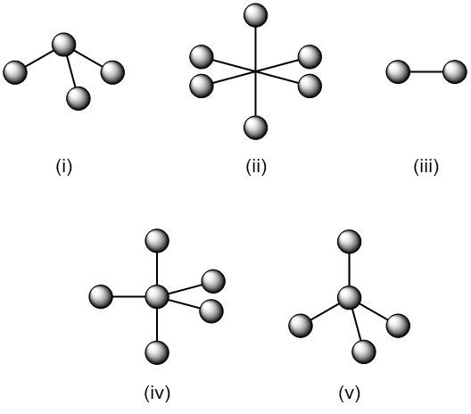 Molecular models of binary hydrides of second-period elements for analysis.