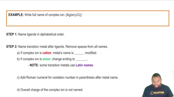 Naming Coordination Compounds Example