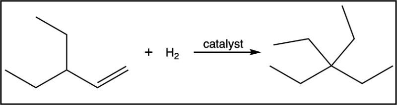 Hydrogenation reaction depicting reactants and catalyst, resulting in a product.