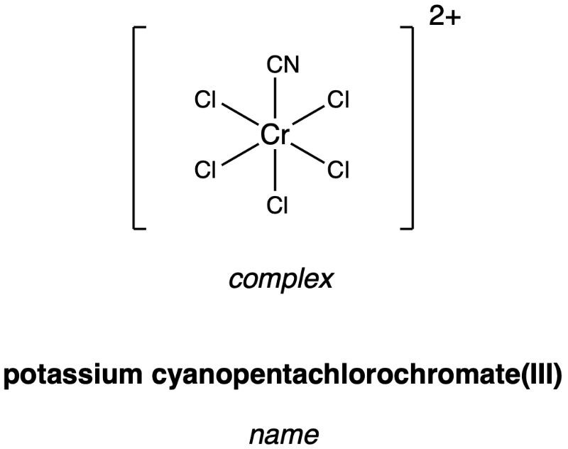 Structure of K3[Cr(CN)Cl5] with name potassium cyanopentachlorochromate(III).