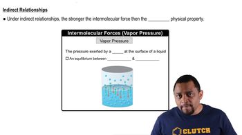 Intermolecular Forces & Physical Properties