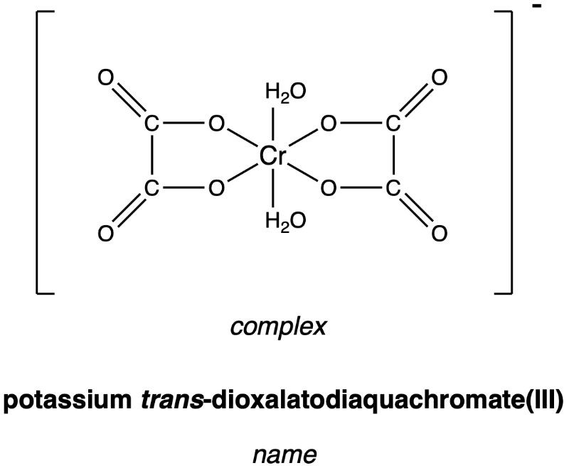 Structure of trans-K[Cr(C2O4)(H2O)2] coordination compound.