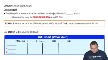 pH of Weak Acids Example