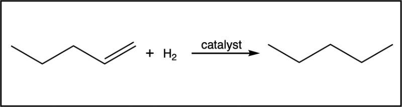 Hydrogenation reaction with catalyst showing product formation in organic synthesis.