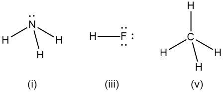 Electron-dot structures for binary hydrides of nitrogen, fluorine, and carbon.