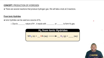 From Ionic Hydrides