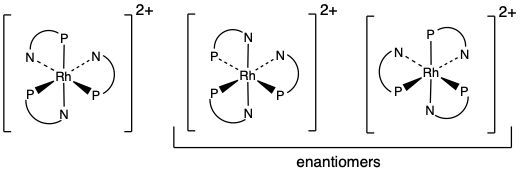 Three enantiomers of the octahedral complex with three bidentate ligands.