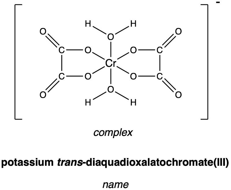 Structure of trans-K[Cr(C2O4)2(H2O)2] coordination compound.