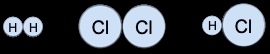 Illustration of diatomic hydrogen and chlorine molecules for atomic radius comparison.