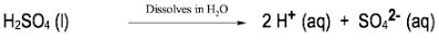 Dissociation of H2SO4 into 2 H+ and SO4^2- ions in water.