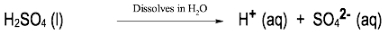 Dissociation of H2SO4 into H+ and SO4^2- ions in water.