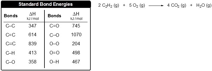 Solved Which of the following arrangements of carbon-carbon