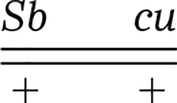 Genetic notation showing linked genes Stubble (Sb) and curled (cu) on chromosome III with dominant and recessive traits.
