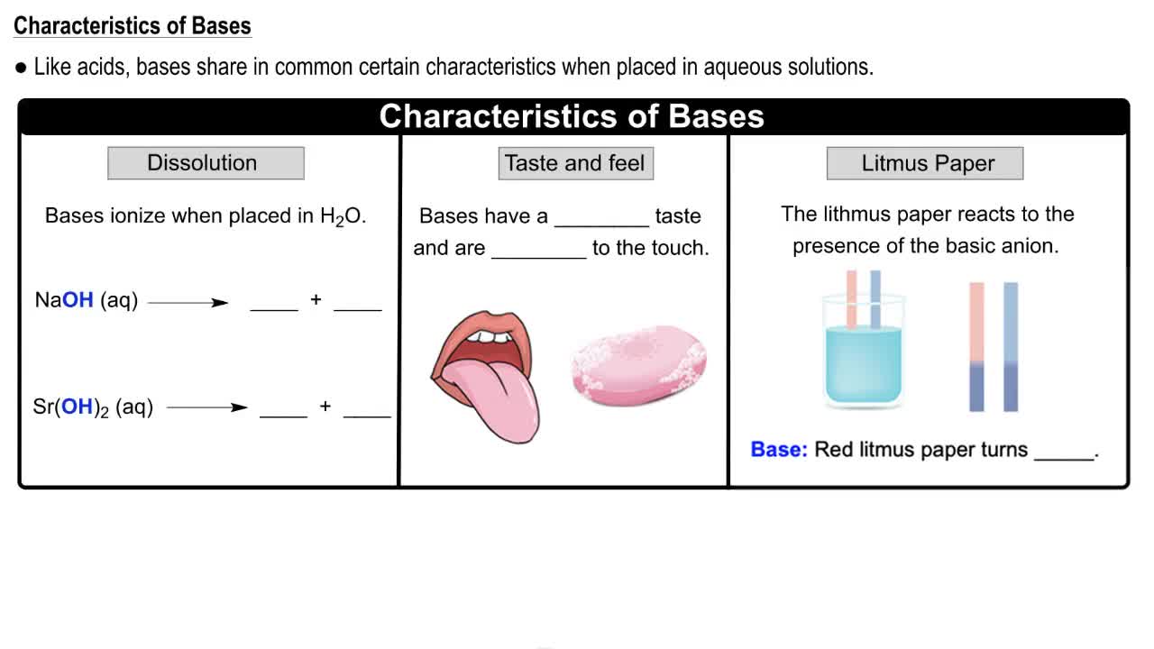 Acid-Base Introduction Concept 4