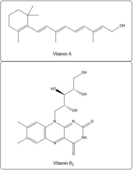 Chemical structures of Vitamin A and Vitamin B2, highlighting their functional groups.