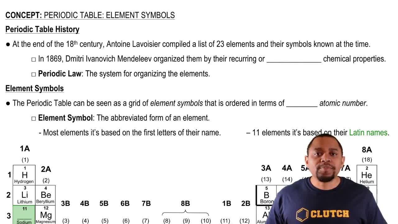 Periodic Table: Symbols Concept