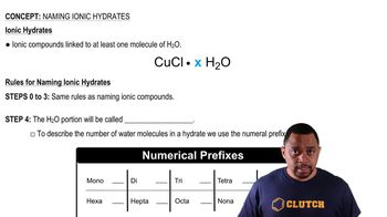 Naming Ionic Hydrates