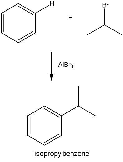 Benzene Friedel Crafts alkylation with isopropyl bromide yielding isopropylbenzene.