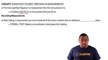 Significant Figures Precision Concept