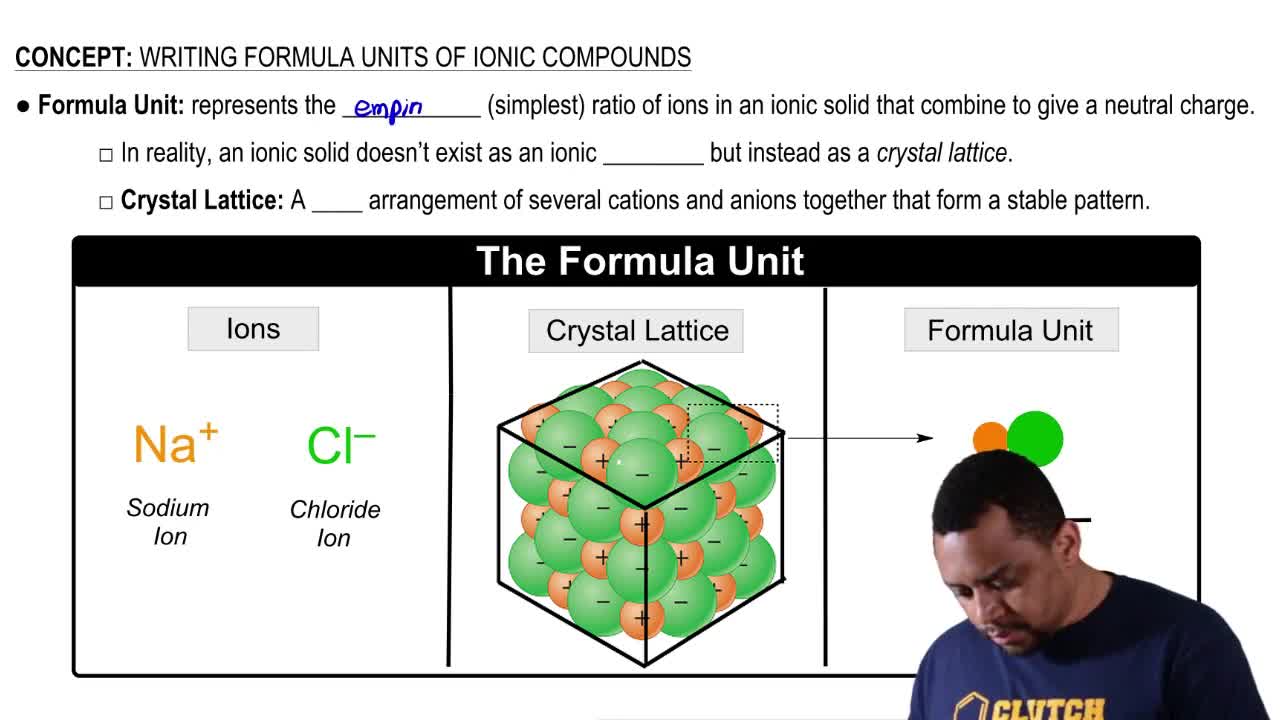 Writing Formula Units of Ionic Compounds Concept 1