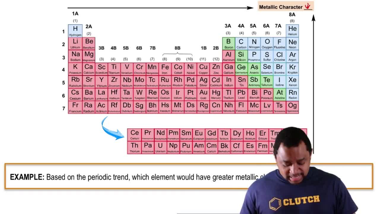 Periodic Trend: Metallic Character Example 1