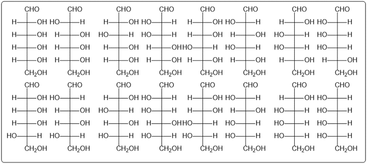 Fischer projections of aldohexose stereoisomers for carbohydrates chapter.