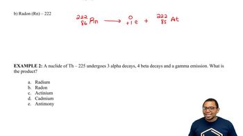 Positron Emission Example 2