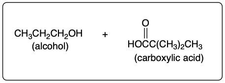 Reaction showing alcohol and carboxylic acid structures for esterification.