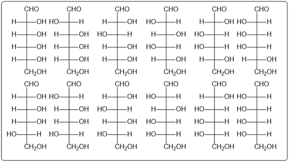 Fischer projections of aldohexose stereoisomers for carbohydrates chapter.