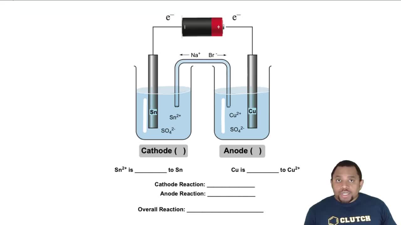 Galvanic Cell (Simplified) Concept 3