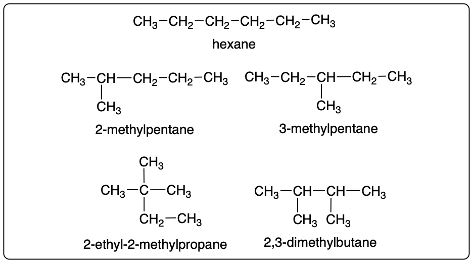 Different structural representations of C6H14 isomers.