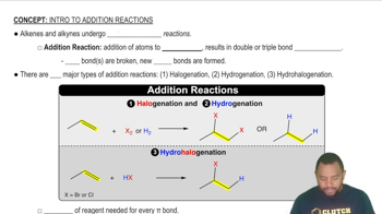 Addition Reactions Concept 1