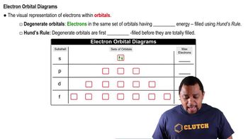 The Electron Configuration (Simplified) Concept 1