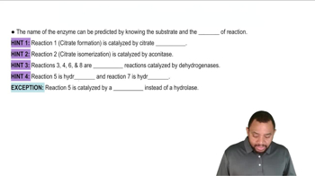 Remembering Citric Acid Cycle Concept 16