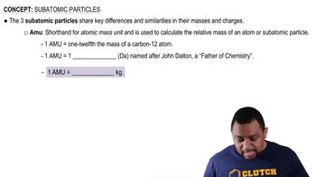 Subatomic Particles (Simplified) Concept 1