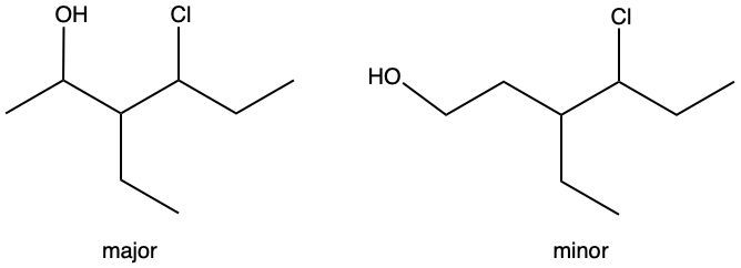 major and minor products