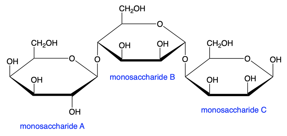 Diagram of trisaccharide showing monosaccharides A, B, and C for glycosidic bond analysis.