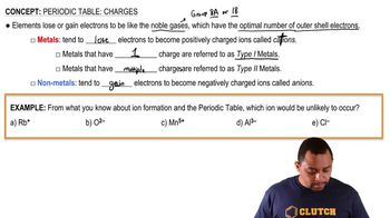 Periodic Table: Main Group Element Charges Example 1